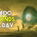 How Many Seconds in a Day? Understanding Time Down to the Second